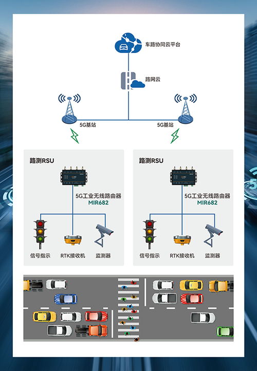 5G賦能千行百業(yè)，邁威通信攜創(chuàng)新方案亮相IOTE物聯(lián)網(wǎng)展，引領(lǐng)通信系統(tǒng)新變革
